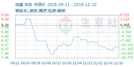 1049-20180911-20181210-W440H220M30R0Y0Cp.png
