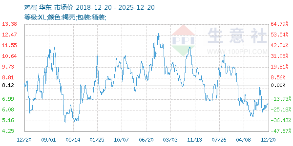 ��������ͼ