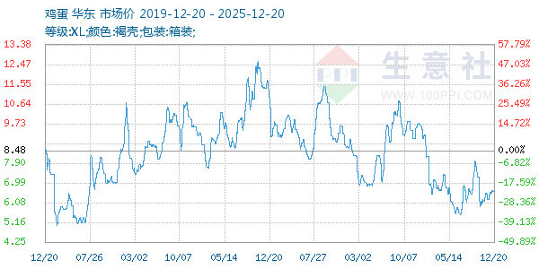 ��������ͼ