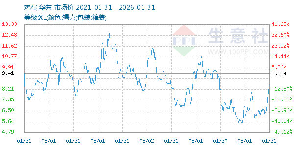 ��������ͼ