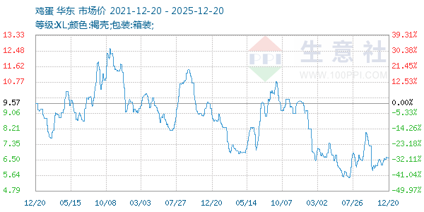 ��������ͼ