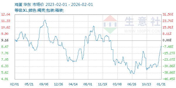 ��������ͼ