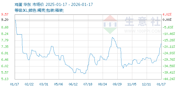 ��������ͼ