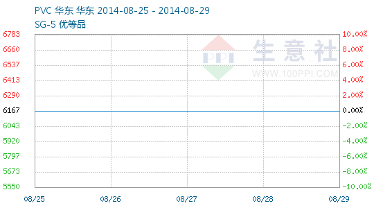 阜康 GDP_阜康陨石图片(2)