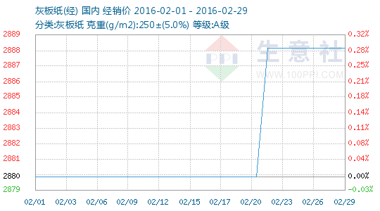 广丰gdp_广丰一中