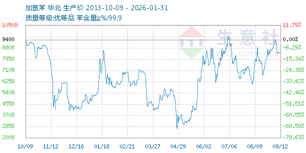 ���ⱽ����ͼ