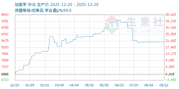 ���ⱽ����ͼ