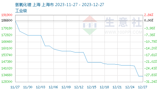 预防妊娠纹产品排行_这个电子产品价格又要涨了