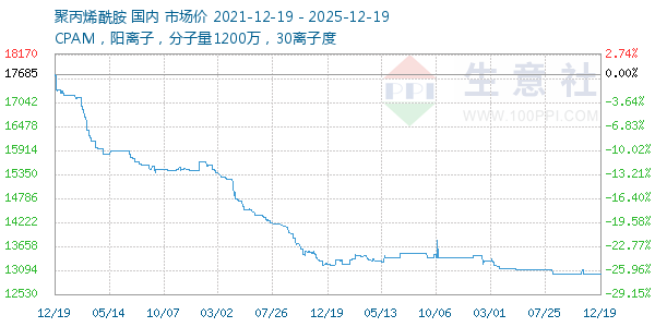 �۱�ϩ��������ͼ