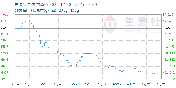 �׿�ֽ����ͼ