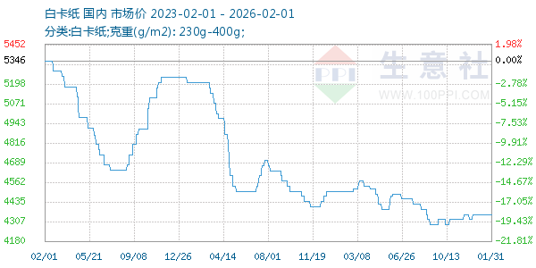 �׿�ֽ����ͼ