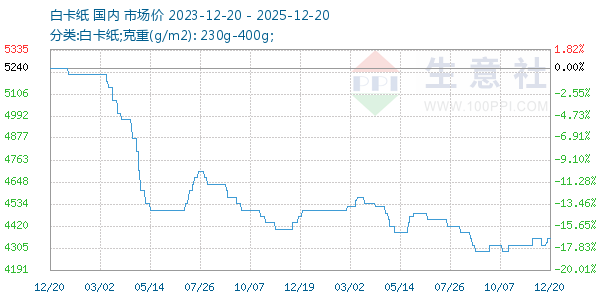 �׿�ֽ����ͼ