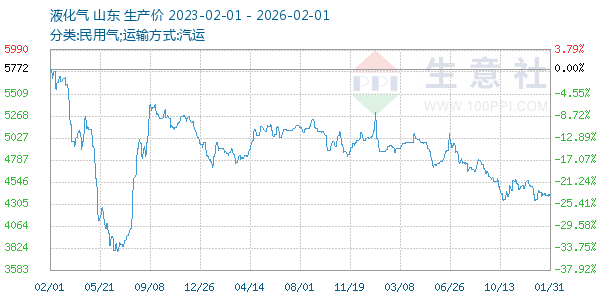 Һ��������ͼ