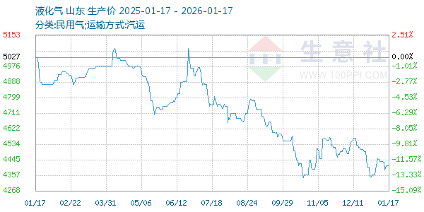 Һ��������ͼ