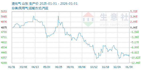 Һ��������ͼ