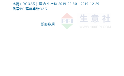 228-20190930-20191229-W490H300M30R0Y0Cp.png
