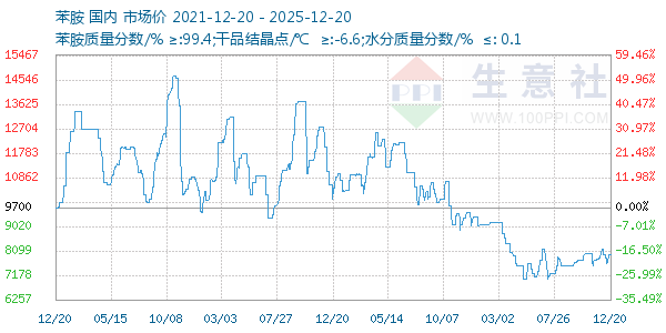 ��������ͼ