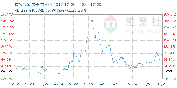 ���ϺϽ�����ͼ