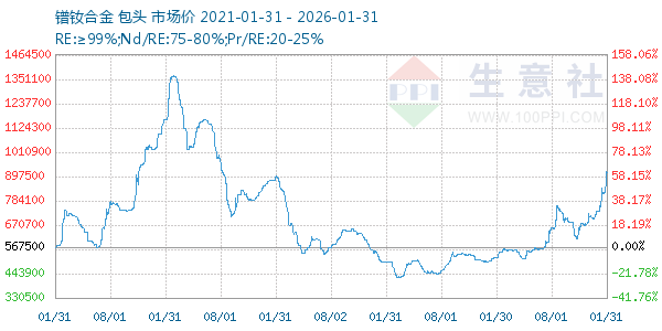 ���ϺϽ�����ͼ