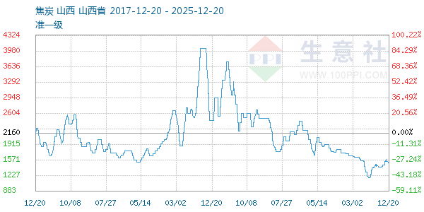 ��̿����ͼ