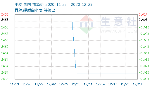 349-20201123-20201223-W520H300M30R0Y0Cp.png