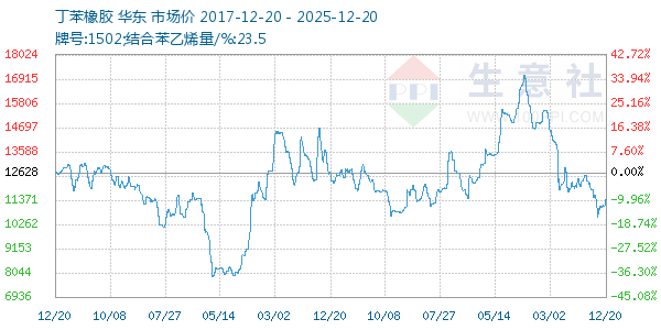 ����������ͼ