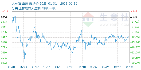 ��������ͼ