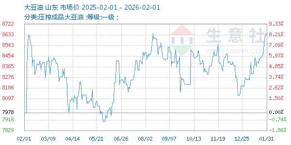 ��������ͼ