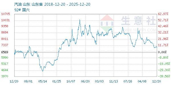 ��������ͼ