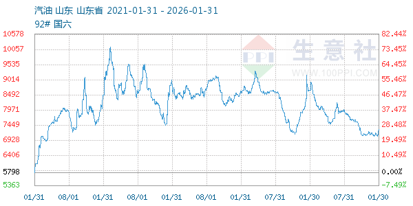 ��������ͼ