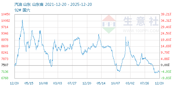 ��������ͼ