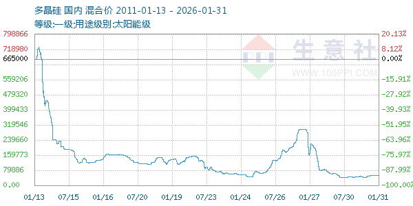 �ྦྷ������ͼ