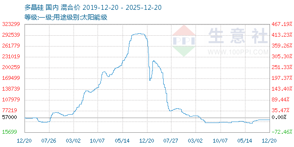 �ྦྷ������ͼ