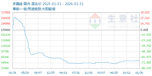 �ྦྷ������ͼ