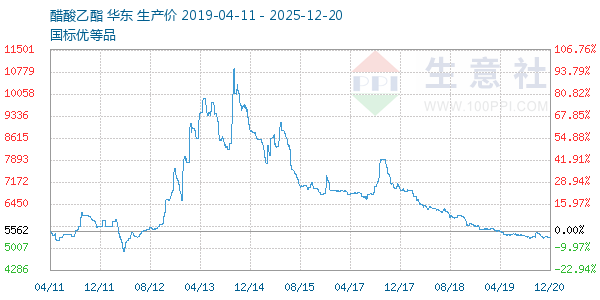 ������������ͼ