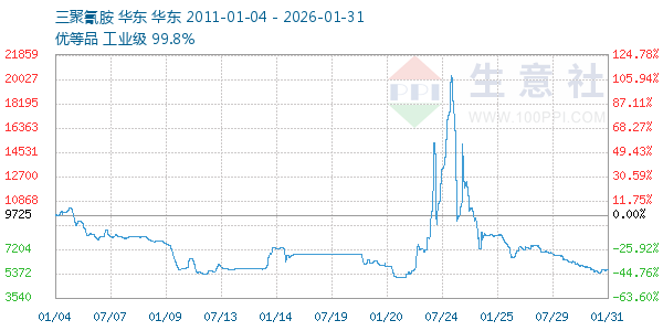 �����谷����ͼ