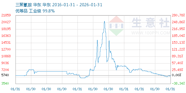 �����谷����ͼ