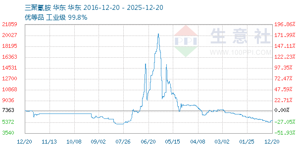 �����谷����ͼ