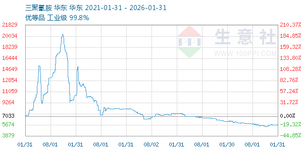 �����谷����ͼ