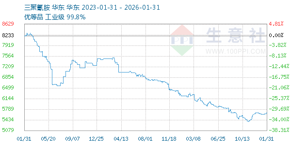 �����谷����ͼ