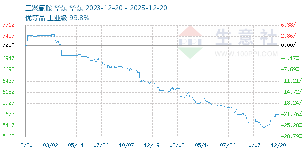 �����谷����ͼ