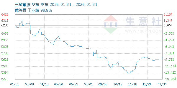 �����谷����ͼ