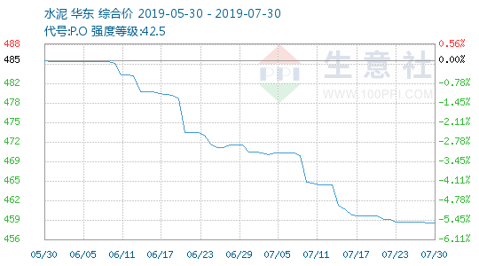 食品股票龙头老大,食品股票龙头老大2019_〖最新消息〗