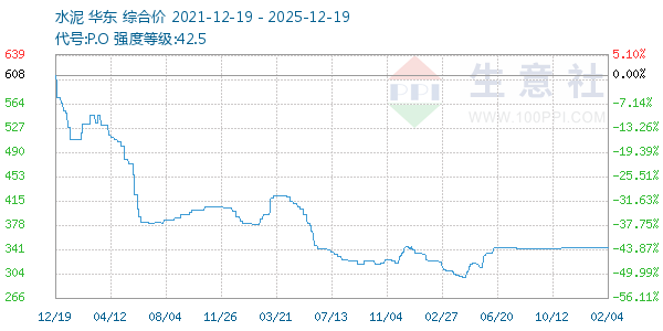 ˮ������ͼ