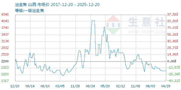 һ��ұ������ͼ