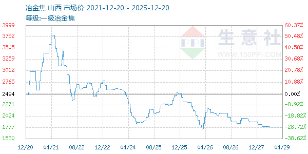 һ��ұ������ͼ