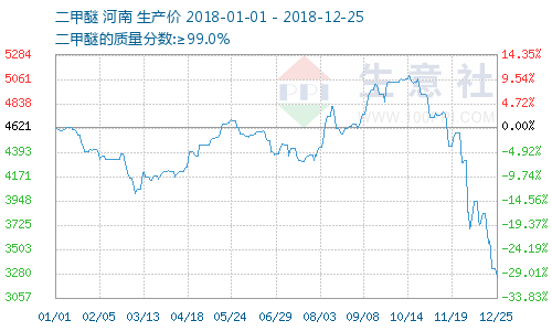graph.100ppi.com (500×300)