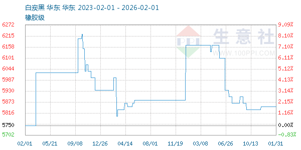 ��̿������ͼ