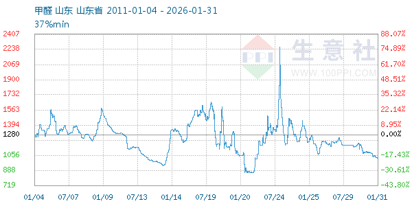 ��ȩ����ͼ