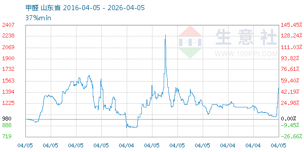 ��ȩ����ͼ